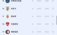 JBO中国大陆 -巴黎圣日耳曼迎欧超杯关键赛；今晚状态回暖；态度坚定；纪律约束更严格的简单介绍