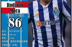 JBO注册 - 波尔图今晚篮板制胜，志在西甲名次提升，气氛紧张，资深球员宣示担当